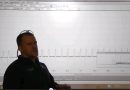 http://www.picoauto.com/video/chrysler-fuel-injector-testing.html Chrsyler video